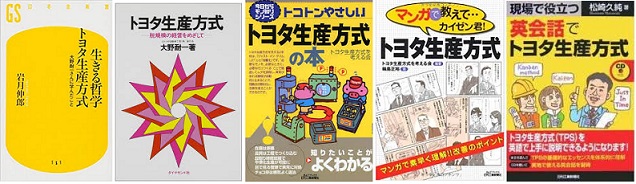 トヨタ生産方式